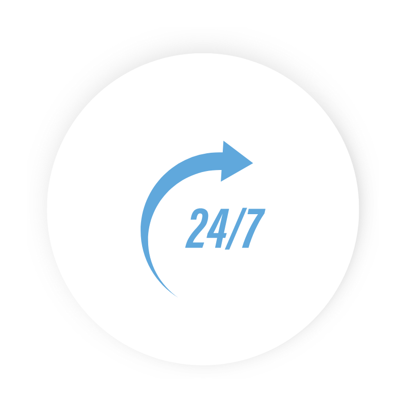 24/7 Emergency Support